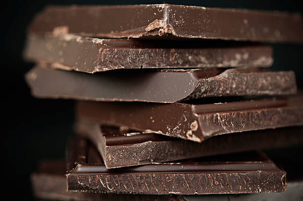 Chokladens historia